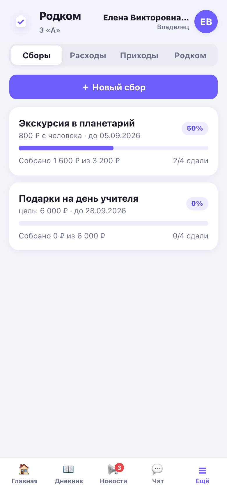 Раздел «Деньги» класса 3 «А»: два активных сбора, расход «Тетради и обложки» и текущий баланс.